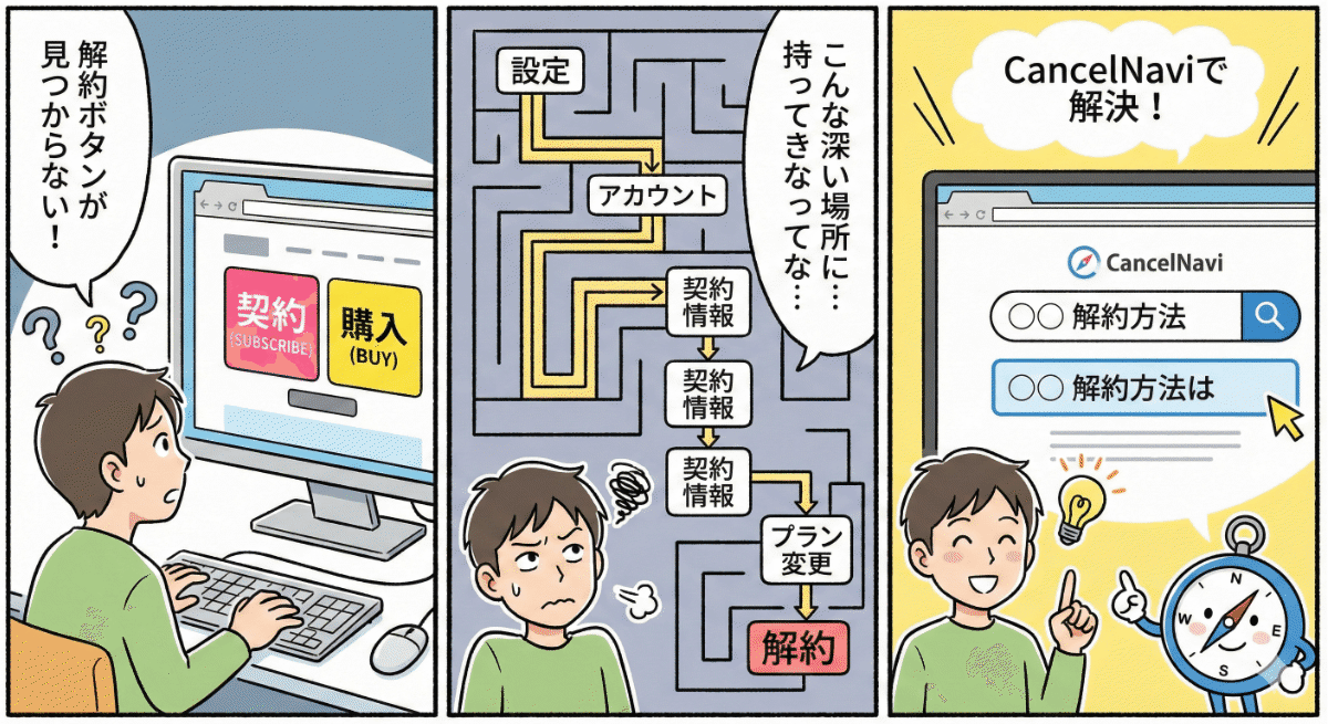 解約ボタンが深い階層に隠れている例